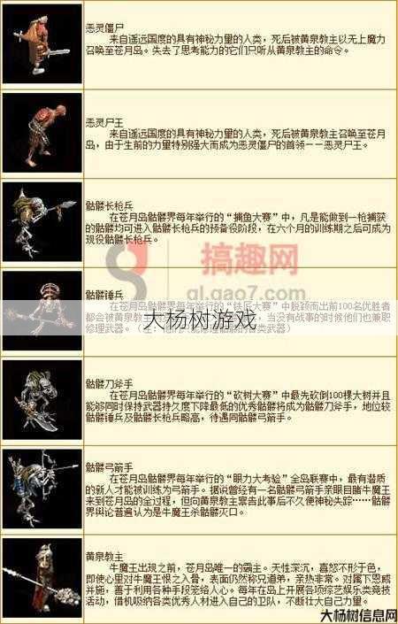 传奇sf优劣 - 传奇怪物数据全面分析 第2张