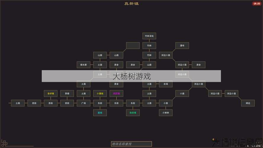 《奇迹复古卓越版》玩法简介 第1张