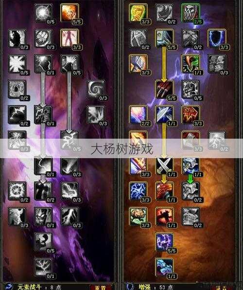 魔兽世界奶萨流派选择攻略,魔兽世界奶萨流派攻略分享! 第2张