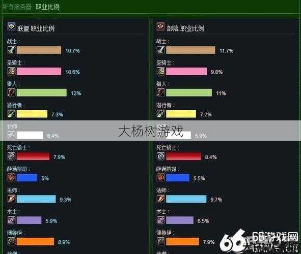魔域怀旧职业对比 - 20 第2张