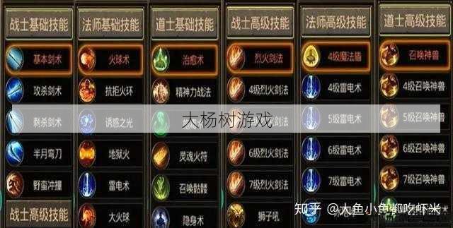 传奇sf全面技巧 - 传奇合击那个职业最好,合击职业最佳选择 第2张