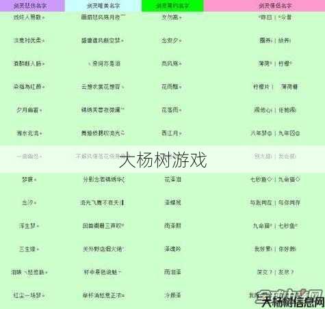 传奇游戏名字如何命名——4大技巧！ 第2张