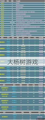 魔域单职武器名称大揭秘 第1张 魔域单职武器名称大揭秘 第1张