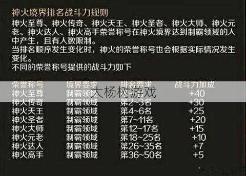 魔域私服外挂详细浅析 - 魔域手游神火神境攻略详解 第2张 魔域私服外挂详细浅析 - 魔域手游神火神境攻略详解 第2张