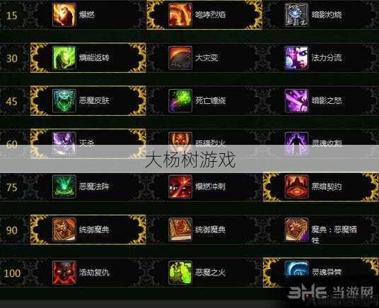 魔兽公益服骨灰详解 - 魔兽世界步法加点推荐攻略,提升魔兽世界实战技能的绝佳方法! 第2张 魔兽公益服骨灰详解 - 魔兽世界步法加点推荐攻略,提升魔兽世界实战技能的绝佳方法! 第2张