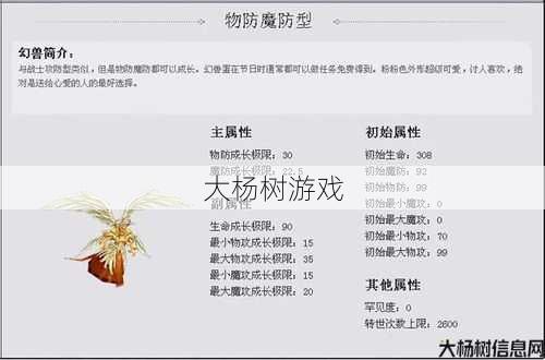 私服魔域入门指南 - 魔域宝宝合副属性攻略,魔域宝宝副属性攻略指南 第2张 私服魔域入门指南 - 魔域宝宝合副属性攻略,魔域宝宝副属性攻略指南 第2张