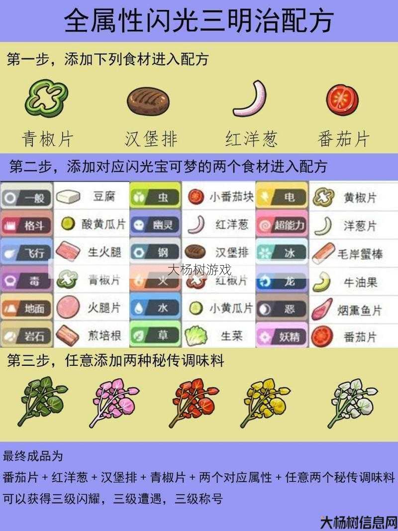 刷宝石新手必看攻略！ 第2张