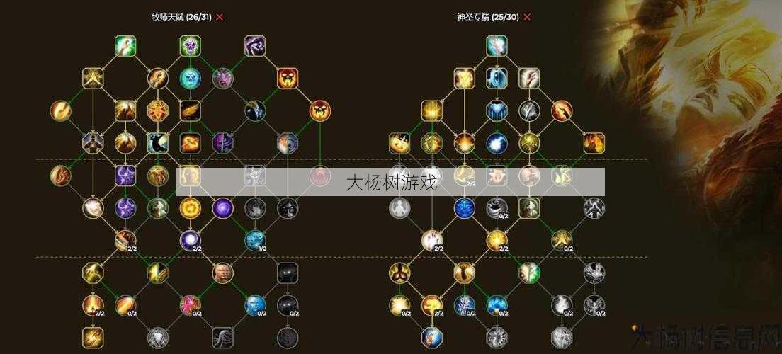 魔兽世界牧师攻略神器天赋,高效打造牧师神器——魔兽世界攻略!
