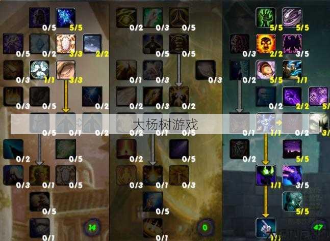 魔兽世界牧师攻略神器天赋,高效打造牧师神器——魔兽世界攻略! 第2张