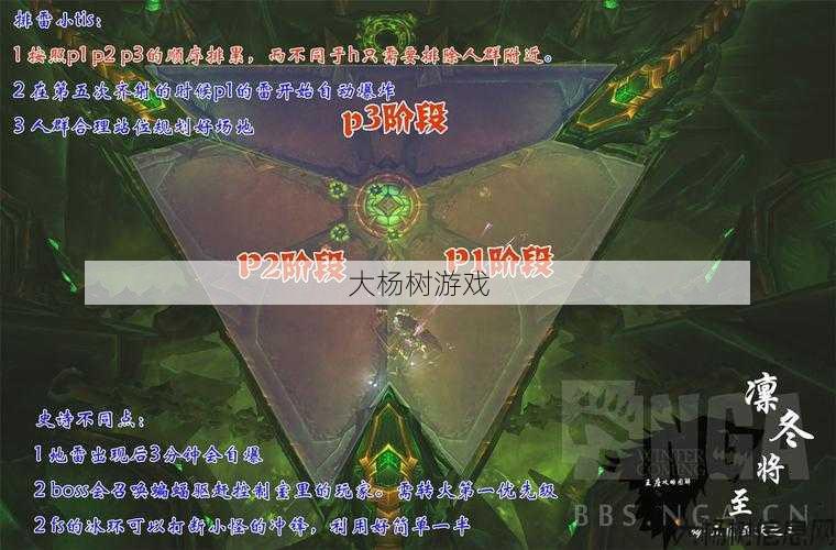 魔兽世界燃烧王座普通攻略,打通BOSS全指南，魔兽世界燃烧王座攻略! 第2张