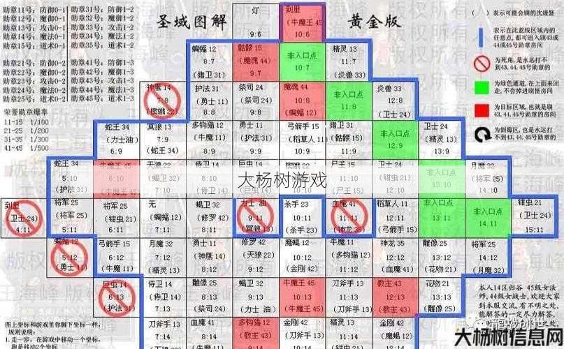 传奇游戏中道士符购买地点解析 第1张