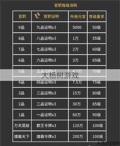 传奇单职业打金排行,单职业传奇打金排名 第2张