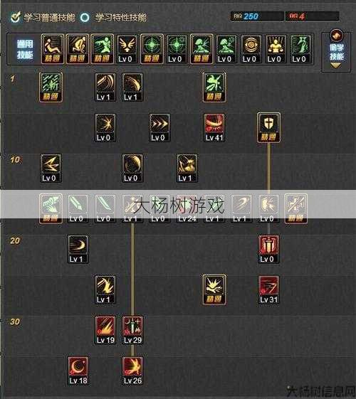 魔域手游2巅峰加点攻略 - 极致输出秘诀 第2张