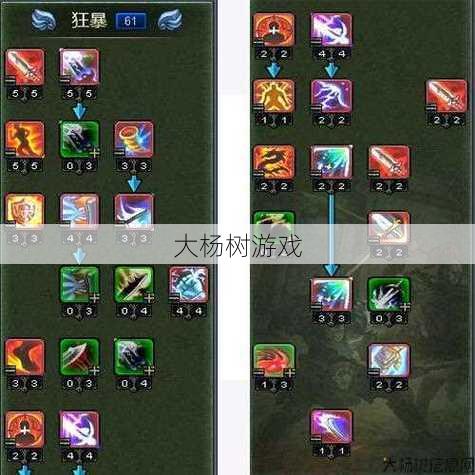 魔域手游2巅峰加点攻略 - 极致输出秘诀 第1张