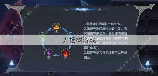 全图解攻略!奇迹玩法详解 第2张 全图解攻略!奇迹玩法详解 第2张