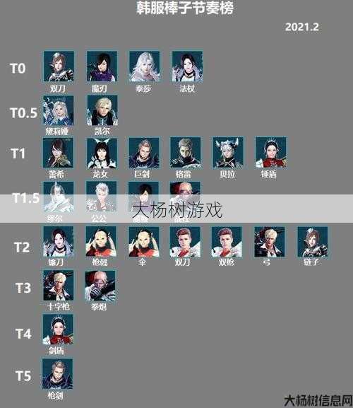 传奇手游12职业,传奇手游中的12个职业分类汇总