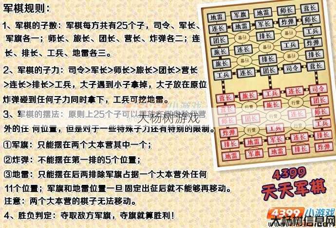 魔域战棋:玩法详解 第2张 魔域战棋:玩法详解 第2张