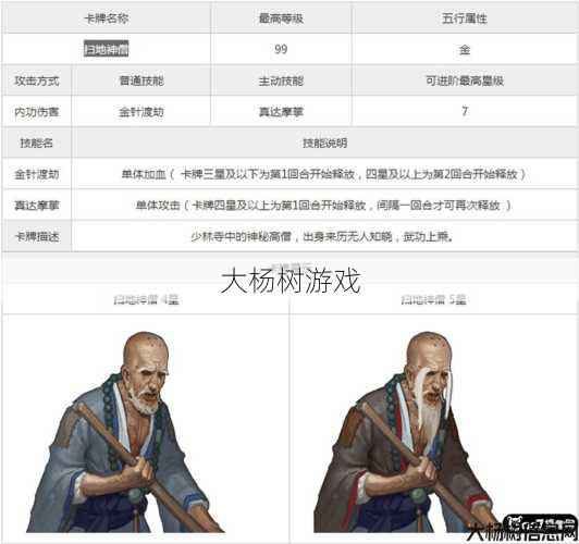新开天龙八部公益私服发布网必看攻略 - 天龙八部扫地僧职业,扫地僧：天龙八部中神秘而强大的职业 第2张