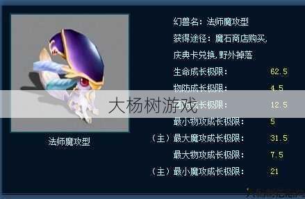 魔兽sf顶级心得 - 魔兽世界法系3宝宝攻略,魔兽世界3款法系宝宝必备攻略! 第1张 魔兽sf顶级心得 - 魔兽世界法系3宝宝攻略,魔兽世界3款法系宝宝必备攻略! 第1张