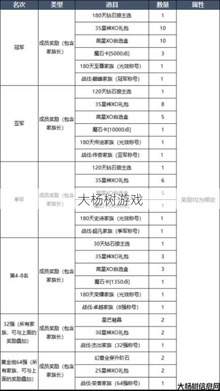 魔域宝宝升级攻略达成140级 第1张 魔域宝宝升级攻略达成140级 第1张