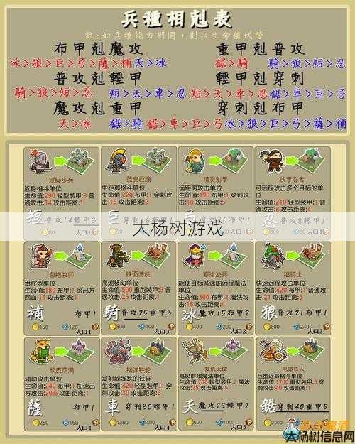 传奇手游相克职业推荐,传奇手游职业相克详解 第2张