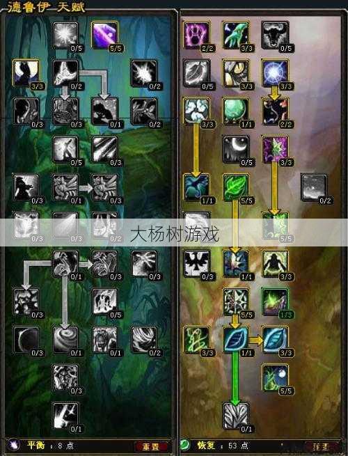 魔兽世界奶德打法攻略,玩转魔兽世界：奶德实用技巧！! 第2张