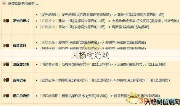 魔兽世界潘达利亚任务攻略,攻克魔兽世界潘达利亚任务的妙招!! 第1张 魔兽世界潘达利亚任务攻略,攻克魔兽世界潘达利亚任务的妙招!! 第1张