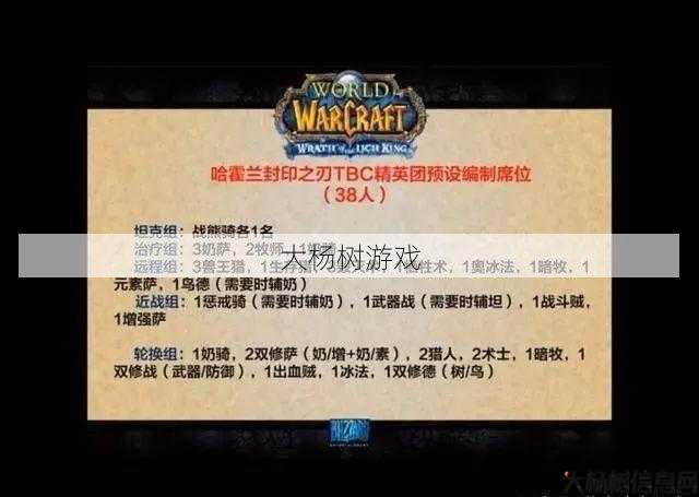 魔兽世界私服升级攻略 - 魔兽世界有爱没用的职业,魔兽世界：爱与职业之间的抉择! 第1张