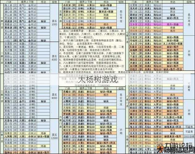 魔域手游打炉子攻略大全,完整攻略:魔域手游炉火纯青 第2张 魔域手游打炉子攻略大全,完整攻略:魔域手游炉火纯青 第2张