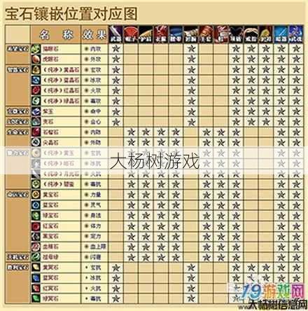 天龙八部明教宝石打法攻略视频,明教宝石攻略：完美打法分享! 第2张