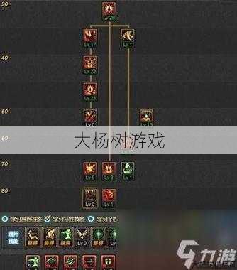 《战士》攻略：10.4万加点解析 第2张