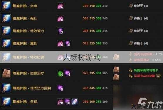 魔兽私服玩法 - 魔兽世界170级升级攻略,魔兽世界升级攻略:轻松达到170级! 第1张 魔兽私服玩法 - 魔兽世界170级升级攻略,魔兽世界升级攻略:轻松达到170级! 第1张