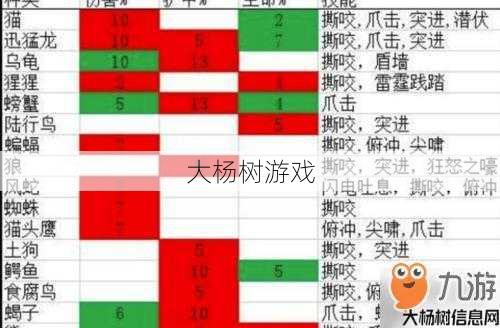 魔兽私服自由探索 - 魔兽世界正式服宠物对战升级攻略,应对战技巧大全,让你的宠物更强大! 第1张 魔兽私服自由探索 - 魔兽世界正式服宠物对战升级攻略,应对战技巧大全,让你的宠物更强大! 第1张