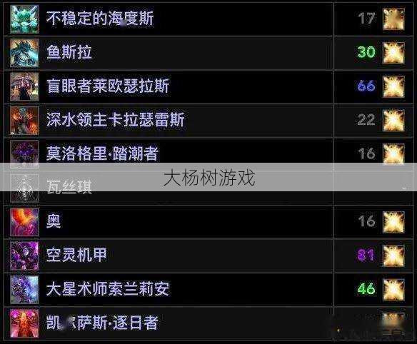 魔兽世界私服小白体会 - 魔兽世界毒品任务攻略,游戏中的毒品任务攻略! 第1张