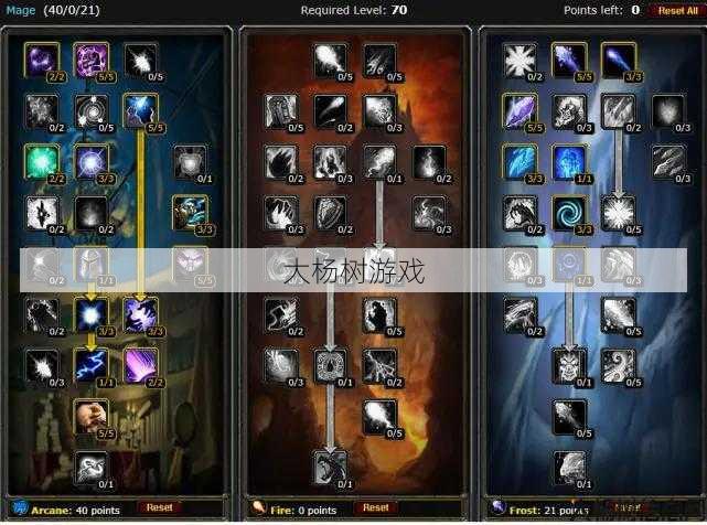 魔兽世界私服推荐技术 - 魔兽世界法师如何选职业,魔兽法师职业选择攻略! 第2张