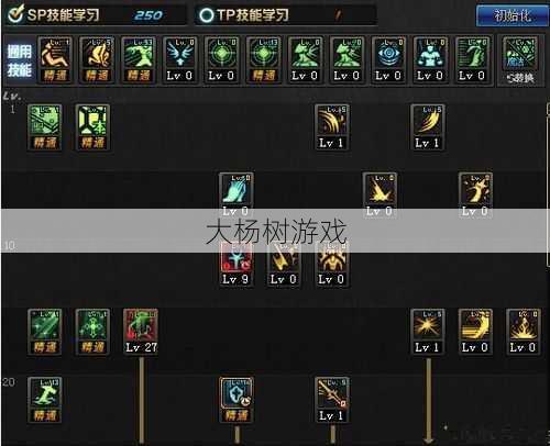 32000点奇迹战士加点攻略 第2张