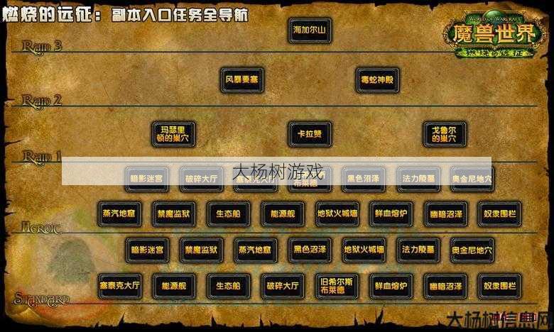 魔兽公益服版本推荐 - 魔兽世界火人线路攻略,征服魔兽世界：火人线路攻略指南! 第2张