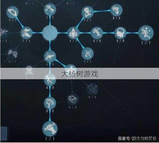 S15法师大师加点技巧 第1张