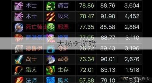 魔兽公益服顶级玩家秘籍 - 魔兽世界法师职业大厅玩具,法师职业大厅玩具全解析! 第2张