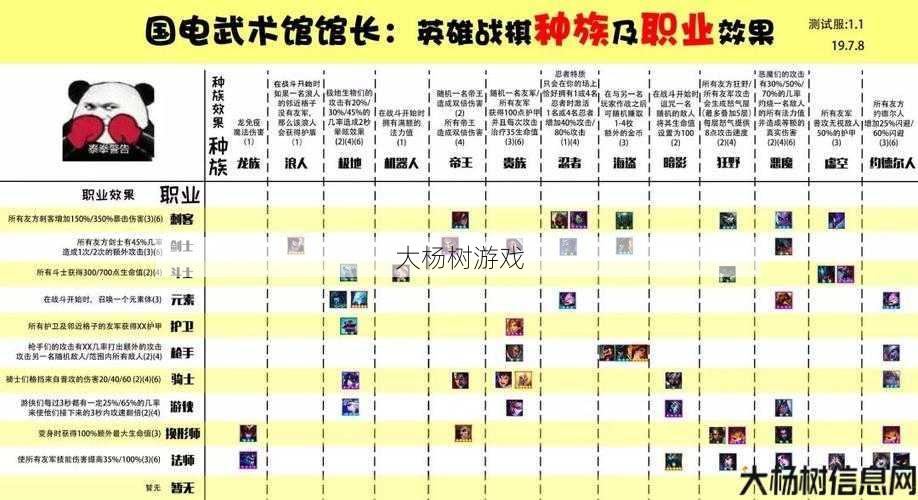 魔域手游推荐职业选择简介 第2张