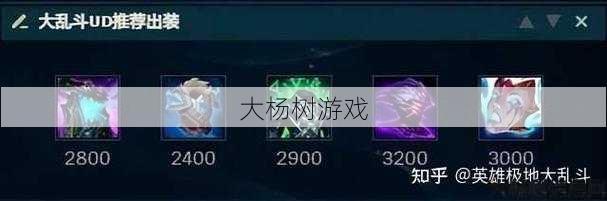 最新奇迹私服发布网玩家必读,2400点战士完美加点攻略 第2张