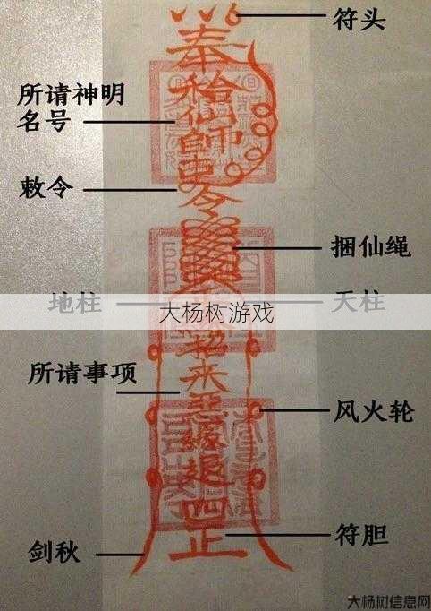 上古灵符封印几率多少,上古灵符封印成功率揭晓 第1张