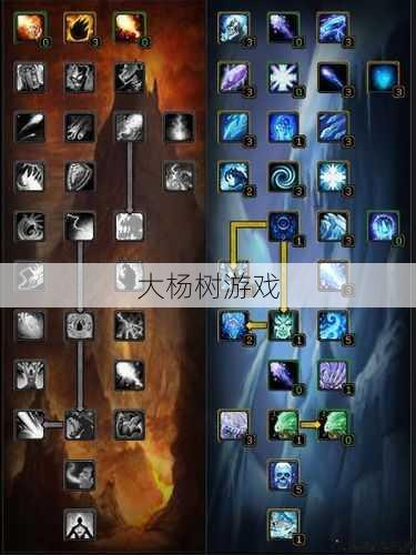 魔兽世界法师攻略最强天赋,魔兽世界法师必备天赋指南! 第2张
