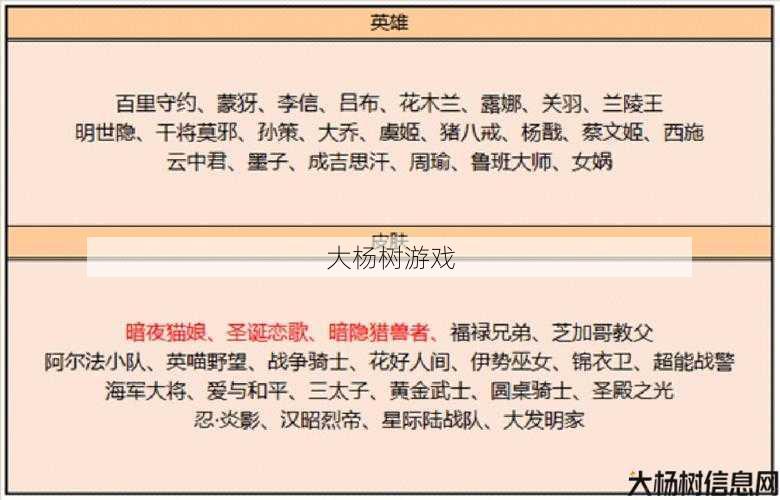 魔域手游战士攻略简述