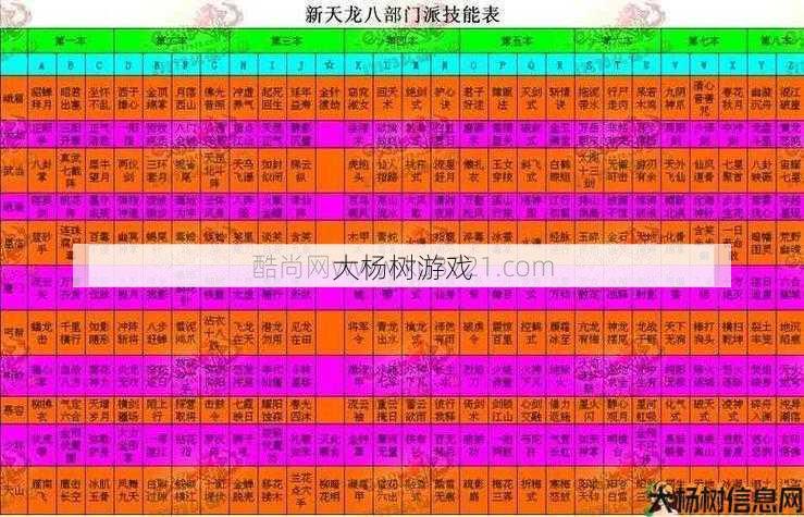 新开天龙私服黑幕揭秘,天龙八部明教属性加点图,明教加点图,天龙八部属性重制! 第1张 新开天龙私服黑幕揭秘,天龙八部明教属性加点图,明教加点图,天龙八部属性重制! 第1张