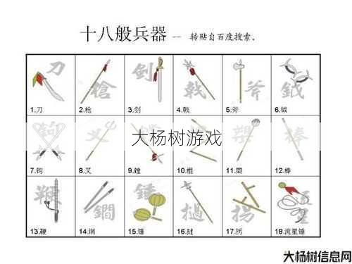 古代神器的位置，古代神器的位置 第1张