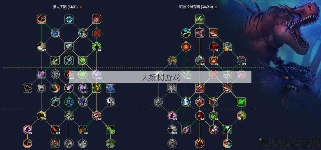 魔兽世界永久服攻略图，攻略图带你掌握魔兽世界永久服！ 第1张