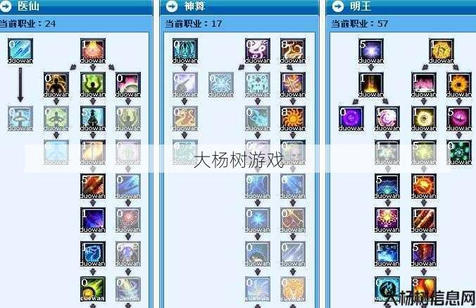 如何加快天龙八部明教加成，如何快速加成天龙八部明教？! 第1张