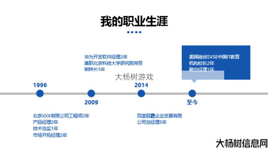 传奇岁月如何改变职业,岁月变迁:职业变迁指南 第2张 传奇岁月如何改变职业,岁月变迁:职业变迁指南 第2张