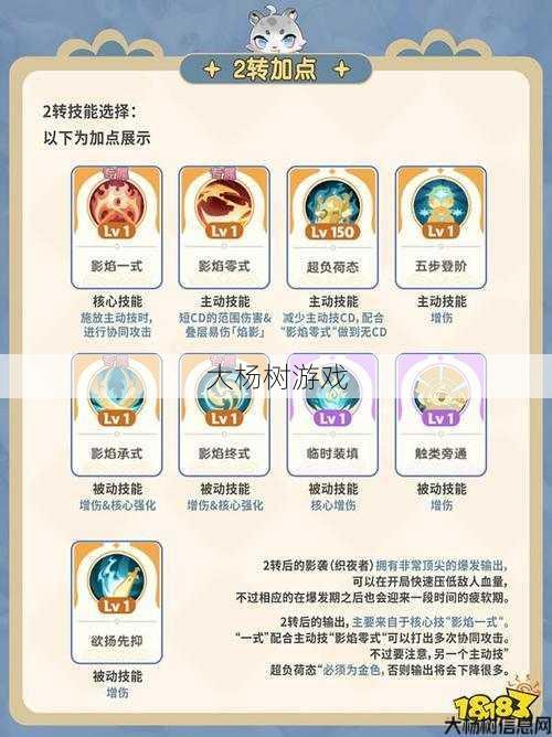 二转攻略[全]分析 第2张